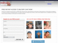 militarychat.ca