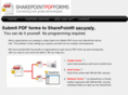 sharepointpdfforms.com