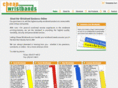 cheap-wristbands.com