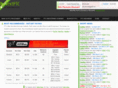 nextptc.com