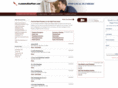 plumbershighpoint.com