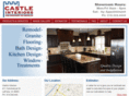 castleinteriorsia.com