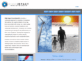 highimpactstocks.com