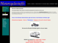 motorcyclecoolstuff.com