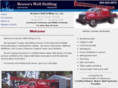 brownswelldrilling.com