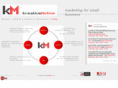 kreativemotive.com