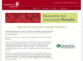raspberrymarketing.com