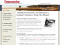 timeshareaid.com