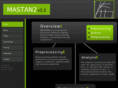 mastan2.com