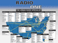 radiooneusa.com