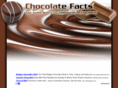 chocolatefacts.net