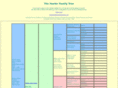 hoelerfamilytree.com