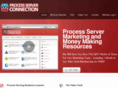 processserverconnection.com