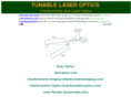 tunablelaseroptics.com