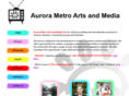 aurorametro.org