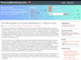 process-modeling.com
