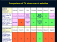 tv-show-schedule.com