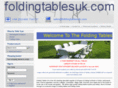 foldingtablesuk.com