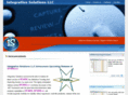 integrativesolutions.net