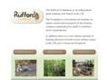 rufford.org