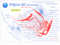 dolphin3d.com