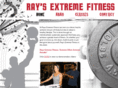 kettlebellko.com