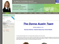 donnaaustinrealestate.com