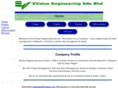 evalueco.com