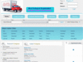 allindiatransportdirectory.com
