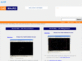 cadmacro.com