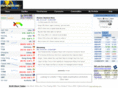 sharebroker.asia