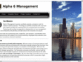 alpha6.net