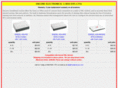 modemsrus.com