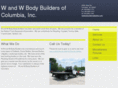 wwbodybuildersofcolumbia.com