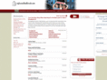 inglewoodlandforsale.com