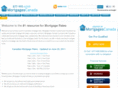 mortgageratecanada.net