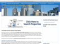 charlottenorthcarolinarealestate.com