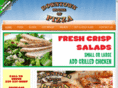 downtownhouseofpizza.com