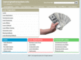 loanoriginationsystem.info
