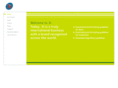 3ibrand.com