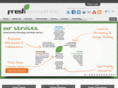 innovationcentric.com