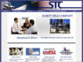 suretytitleco.com