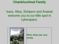 chankhunthod.com