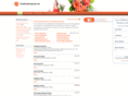 floristindianapolis.net