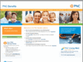 pncbenefits.com