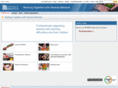 right-support.org.uk