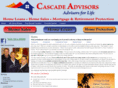 anytimehomeloans.com