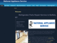 buffaloappliancepartsrepair.com