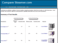 comparesteamer.com