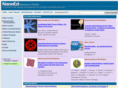 nanoed.org